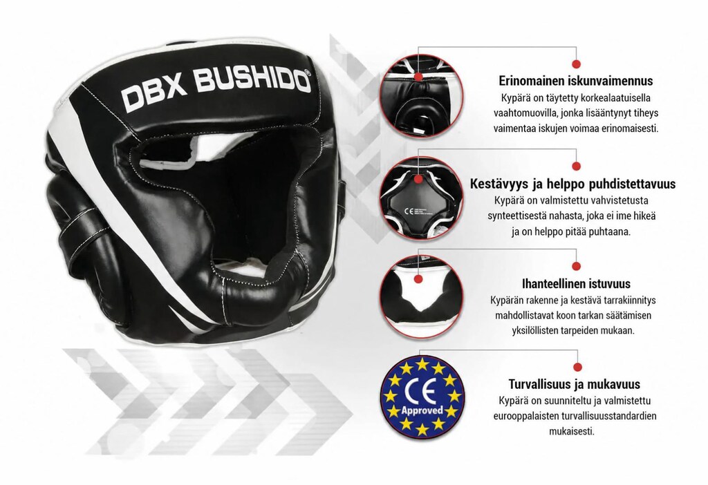 Kask bokserki Bushido infografika