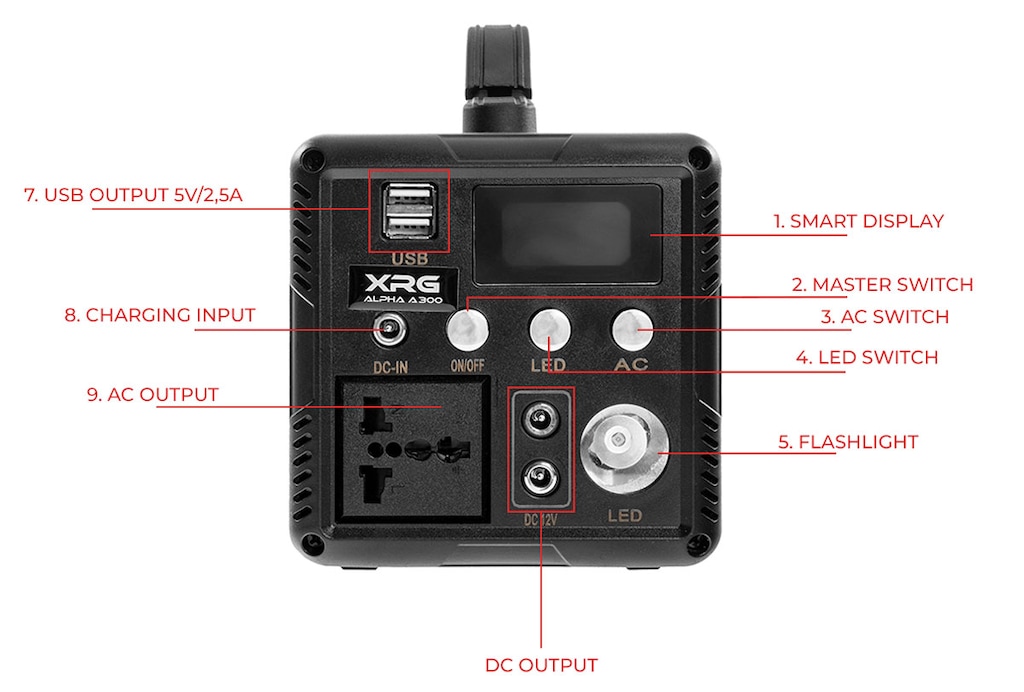 Stacja zasilająca XRG Alpha 300 W