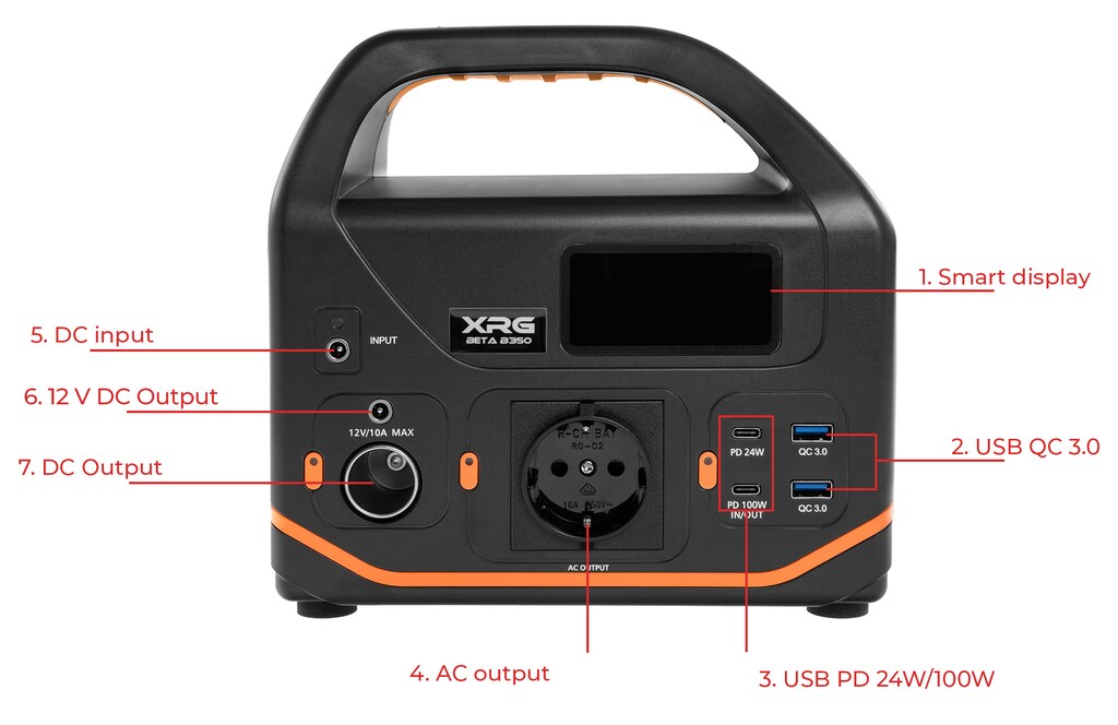 stacja ładująca XRG PW-B350 infografika