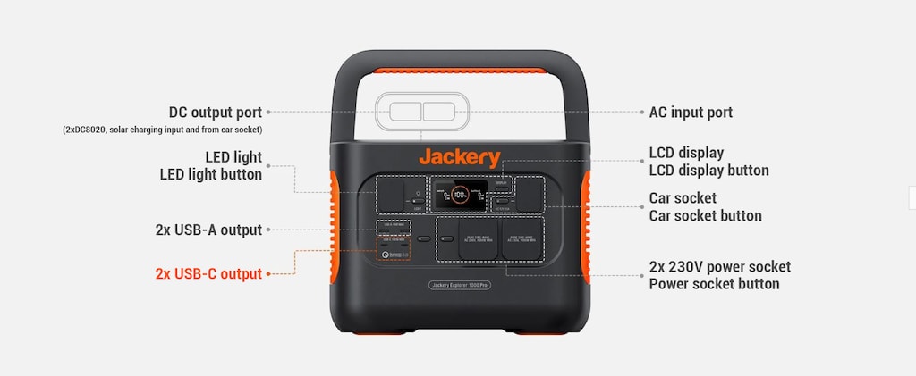 stacja ładująca Jackery 1000 Pro